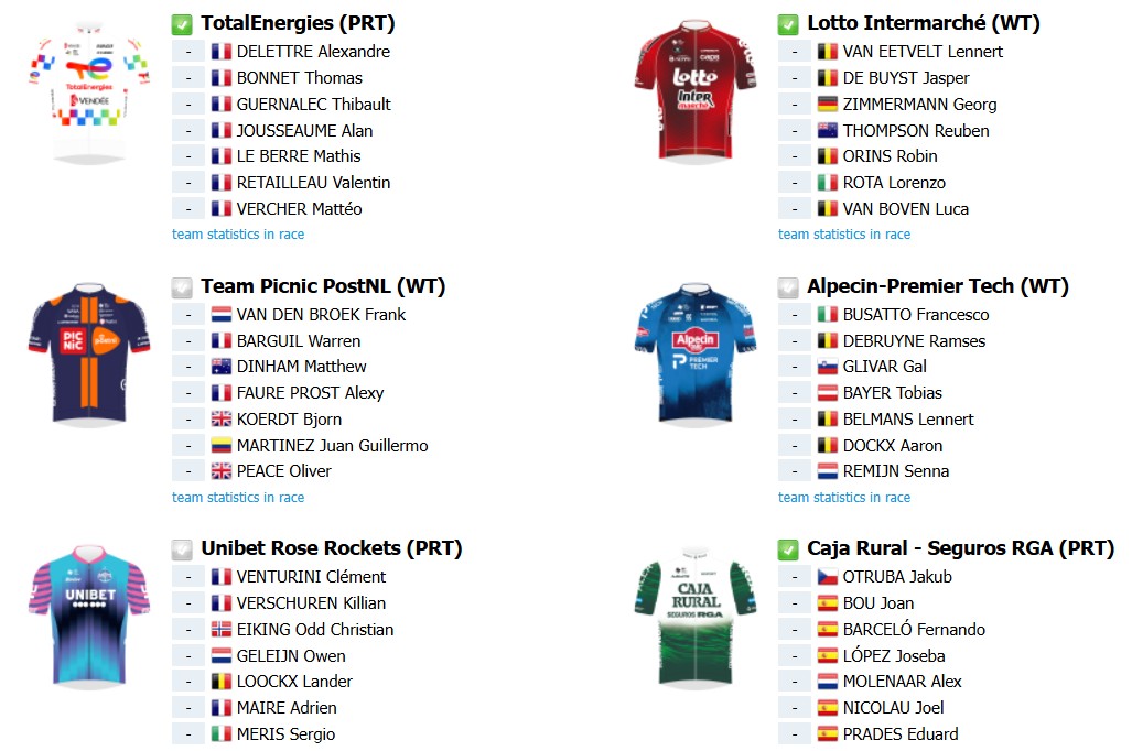 girodociclismo.com.br la fleche wallonne 2026 onde assistir ao vivo paul seixas e grandes nomes confira o start list provisorio e a previa da prova image 3