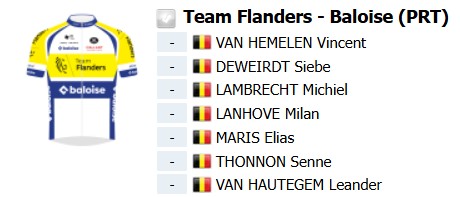 girodociclismo.com.br la fleche wallonne 2026 onde assistir ao vivo paul seixas e grandes nomes confira o start list provisorio e a previa da prova image 4