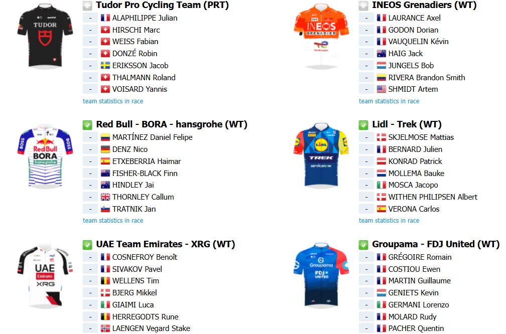 girodociclismo.com.br la fleche wallonne 2026 onde assistir ao vivo paul seixas e grandes nomes confira o start list provisorio e a previa da prova image
