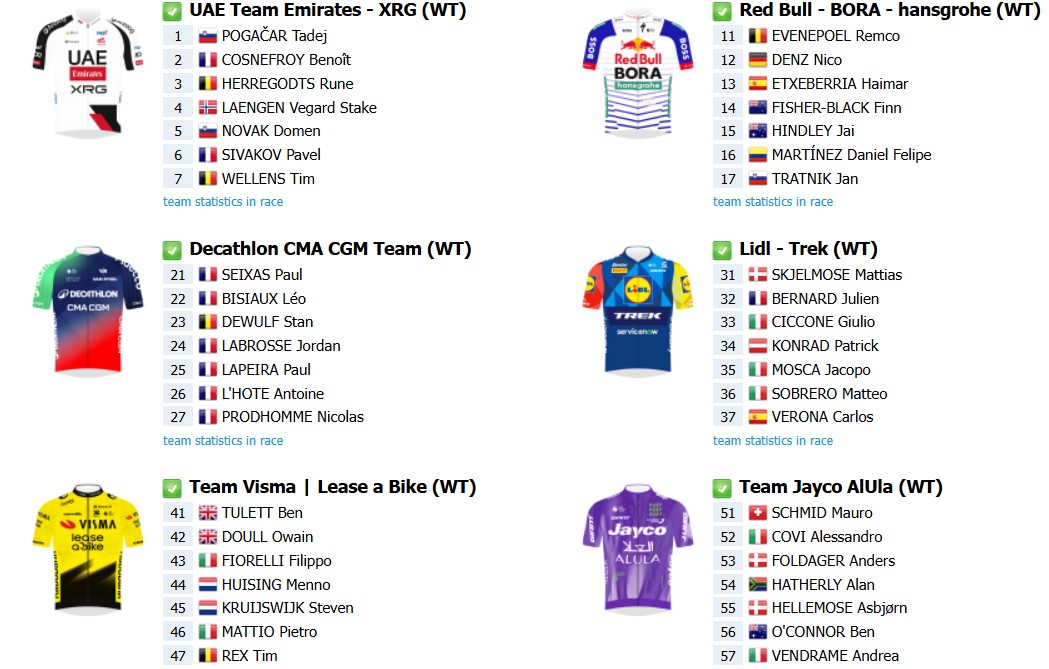 girodociclismo.com.br liege bastogne liege 2026 onde assistir tadej pogacar confira o start list final com a numeracao dos ciclistas e a previa da prova image 4