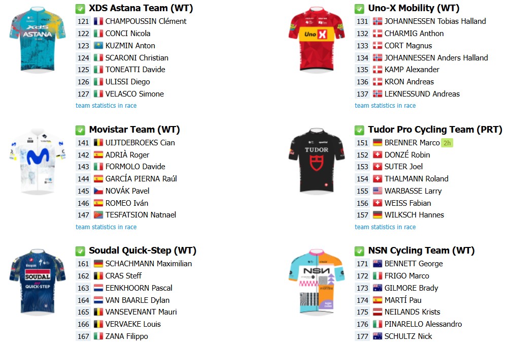 girodociclismo.com.br liege bastogne liege 2026 onde assistir tadej pogacar confira o start list final com a numeracao dos ciclistas e a previa da prova image 6
