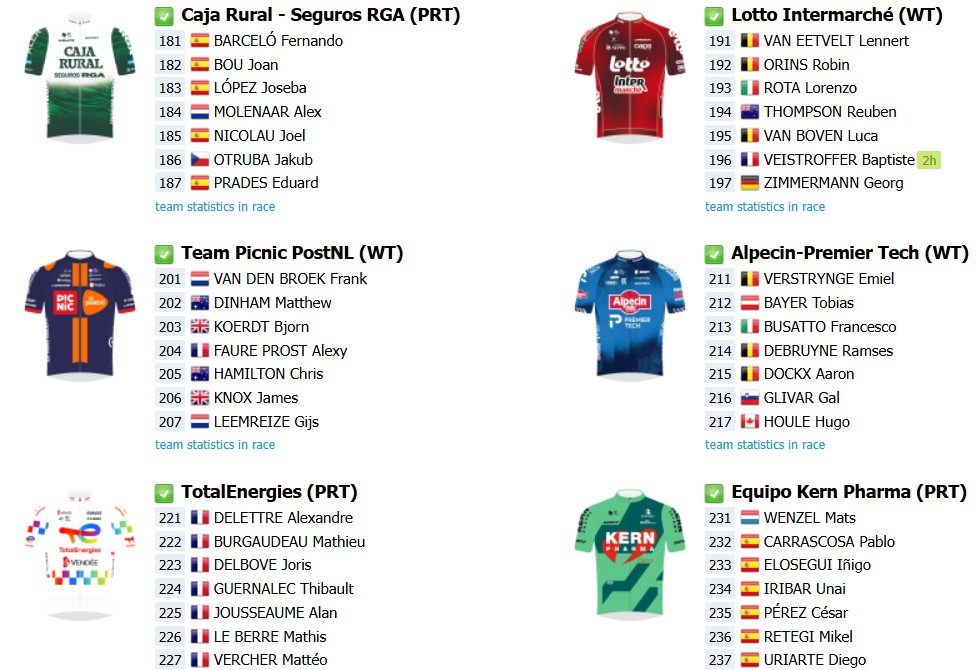 girodociclismo.com.br liege bastogne liege 2026 onde assistir tadej pogacar confira o start list final com a numeracao dos ciclistas e a previa da prova image 7
