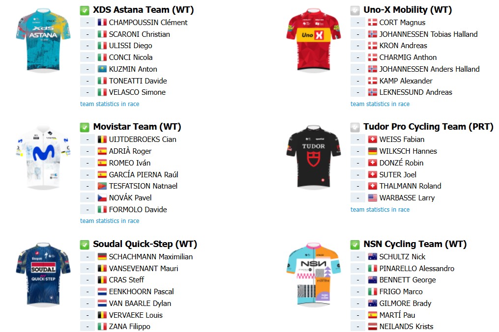 girodociclismo.com.br liege bastogne liege 2026 onde assistir tadej pogacar e paul seixas confira o forte start list provisorio e a previa da competicao image 10