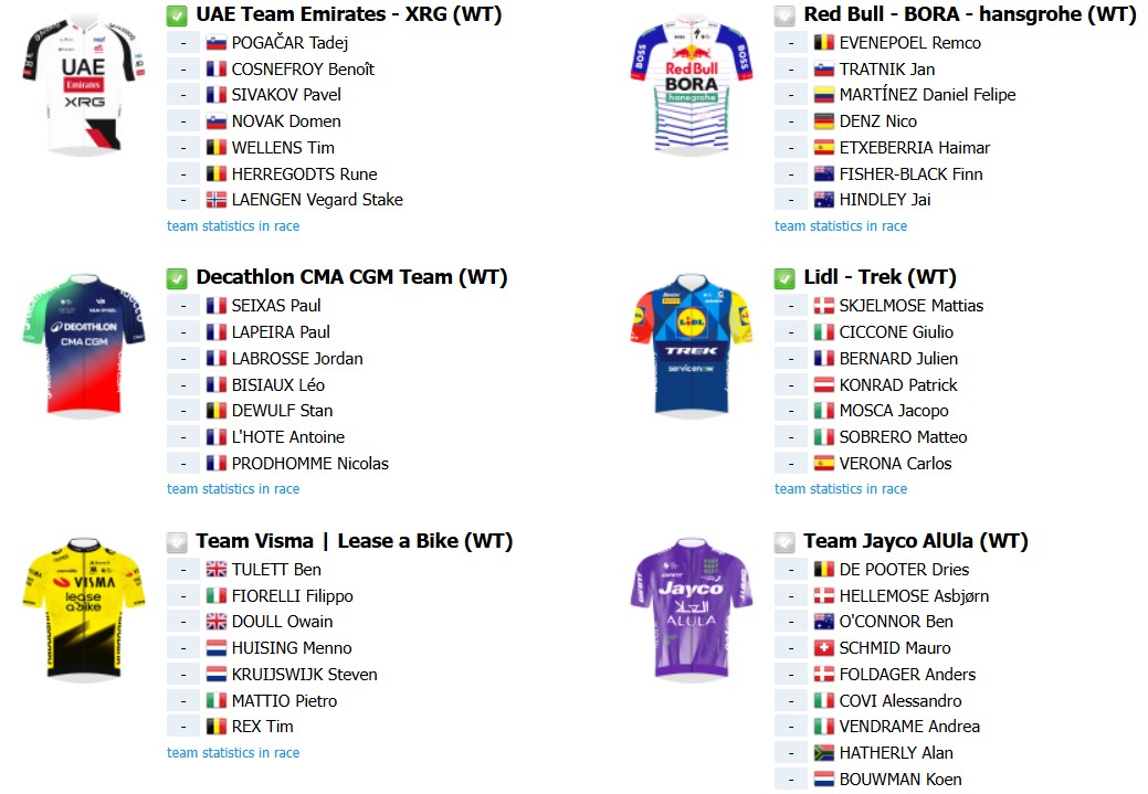 girodociclismo.com.br liege bastogne liege 2026 onde assistir tadej pogacar e paul seixas confira o forte start list provisorio e a previa da competicao image 5
