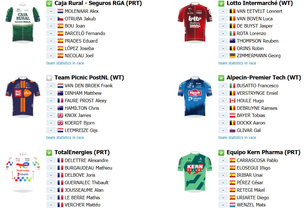 girodociclismo.com.br liege bastogne liege 2026 onde assistir tadej pogacar e paul seixas confira o forte start list provisorio e a previa da competicao image 8