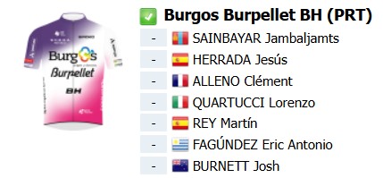 girodociclismo.com.br liege bastogne liege 2026 onde assistir tadej pogacar e paul seixas confira o forte start list provisorio e a previa da competicao image 9