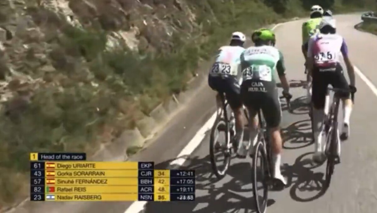O Gran Camiño 2026: Adam Yates é campeão, Alessandro Pinarello vence a 5ª etapa; confira os resultados e a chegada 3 girodociclismo.com.br o gran camino 2026 adam yates vence a 5a etapa e e campeao confira os resultados e a chegada image 7