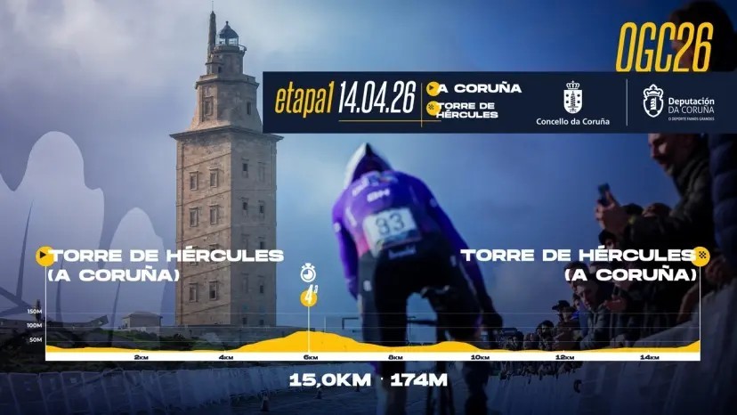 O Gran Camiño 2026: Horários das largadas do contrarrelógio da 1ª etapa, confira a ordem de saída dos ciclistas 1 girodociclismo.com.br o gran camino 2026 comeca com contrarrelogio desafiador na galicia image