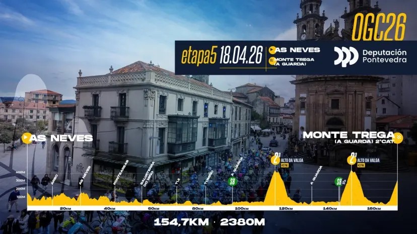 girodociclismo.com.br o gran camino 2026 ganha novo espaco no calendario e eleva nivel de exigencia image 5