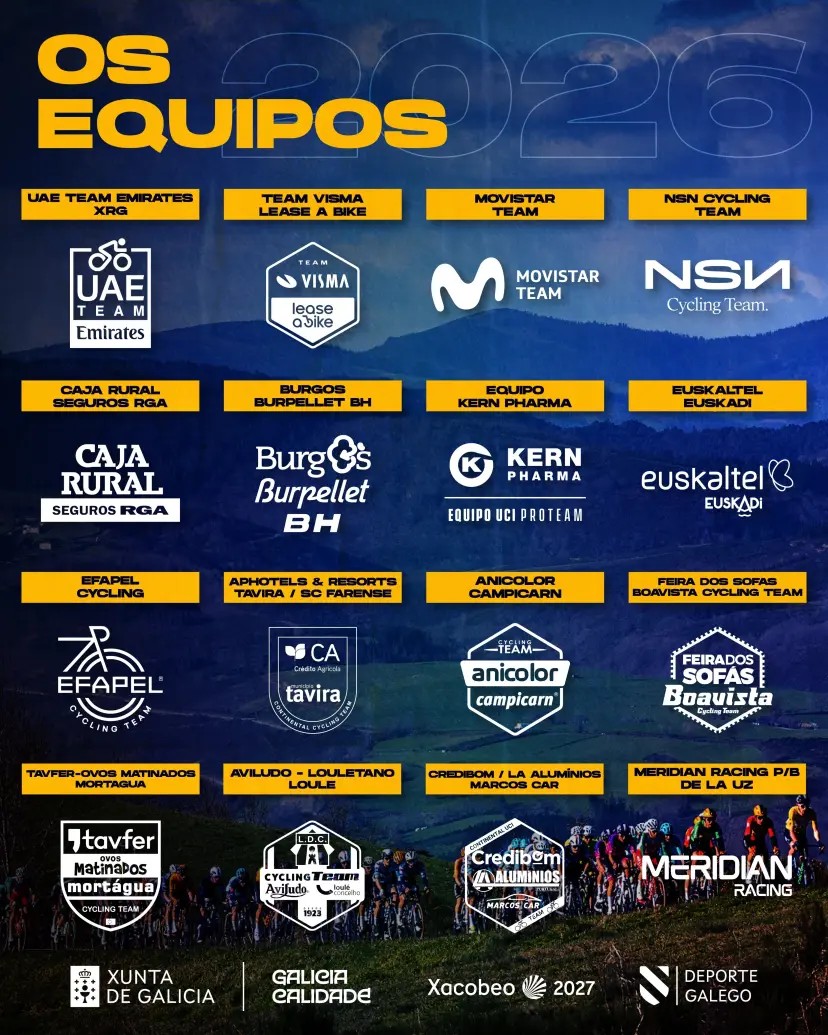 girodociclismo.com.br o gran camino 2026 ganha novo espaco no calendario e eleva nivel de exigencia image