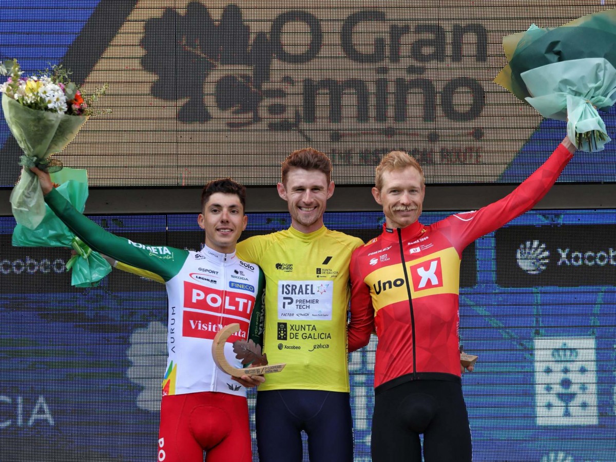 girodociclismo.com.br o gran camino 2026 onde assistir ao vivo adam yates e forte presenca portuguesa confira a previa da competicao image 1