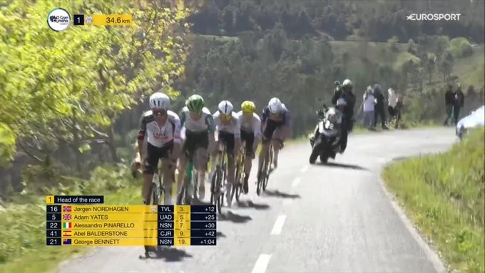 O Gran Camiño 2026: Ivan Romeo vence a 3ª etapa, Alessandro Pinarello assume a liderança; confira os resultados e a chegada 6 girodociclismo.com.br o gran camino vence a 3a etapa confira os resultados e a chegada image 15