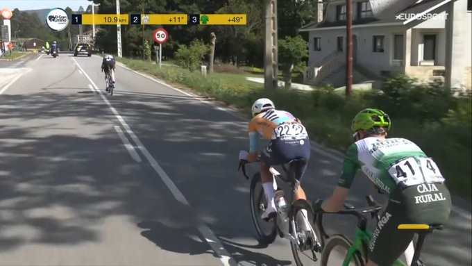 O Gran Camiño 2026: Ivan Romeo vence a 3ª etapa, Alessandro Pinarello assume a liderança; confira os resultados e a chegada 8 girodociclismo.com.br o gran camino vence a 3a etapa confira os resultados e a chegada image 21