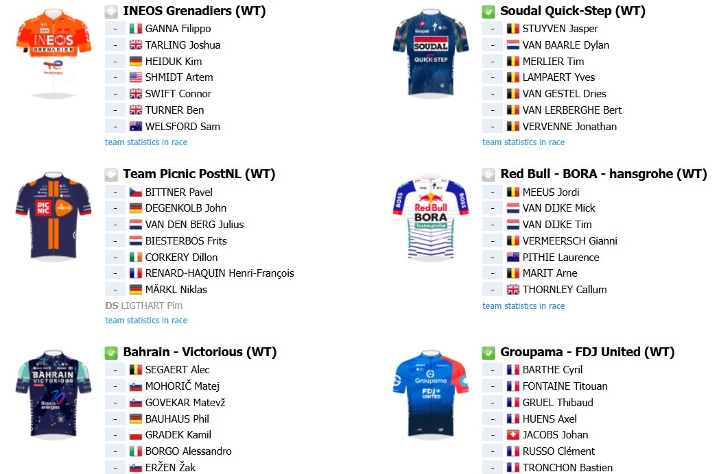 girodociclismo.com.br paris roubaix 2026 onde assistir ao vivo confira a previa da prova com a lista de largada provisoria image 6