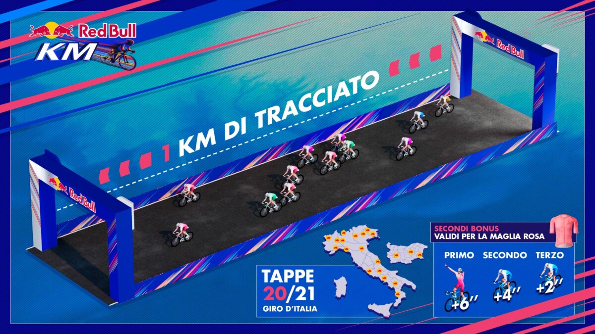 girodociclismo.com.br red bull km retorna ao giro ditalia 2026 com maior impacto na disputa pode ate decidir a corrida afirma vincenzo nibali image 1
