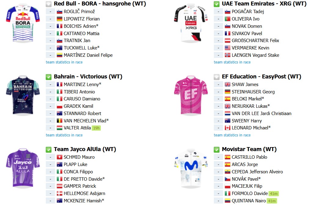 girodociclismo.com.br tour de romandie 2026 onde assistir tadej pogacar e primoz roglic confira o forte start list e a previa da competicao image 6