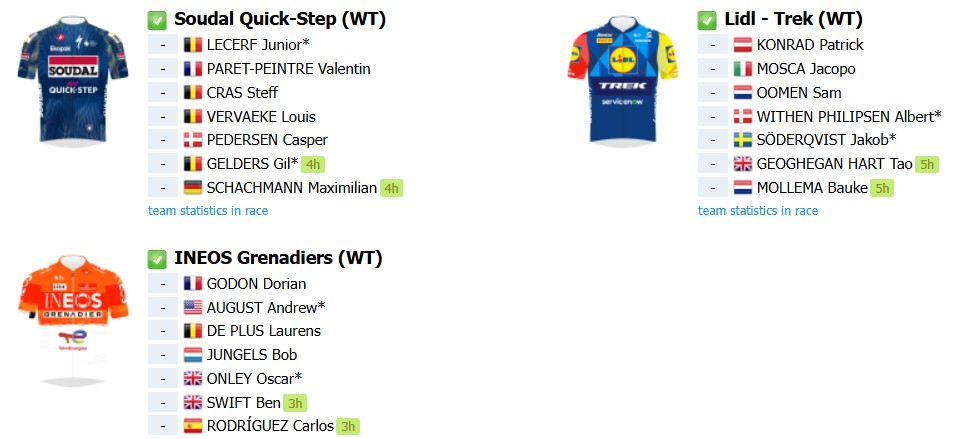 girodociclismo.com.br tour de romandie 2026 onde assistir tadej pogacar e primoz roglic confira o forte start list e a previa da competicao image 8