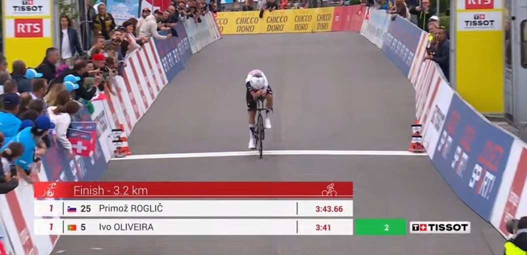 Tour de Romandie 2026: Dorian Godon vence Prólogo, Ivo Oliveira 3º, Pogacar somente na 6ª posição; confira os resultados e a chegada 3 girodociclismo.com.br tour de romandie 2026 tadej pogacar vence prologo e assume lideranca confira os resultados e a chegada image 15
