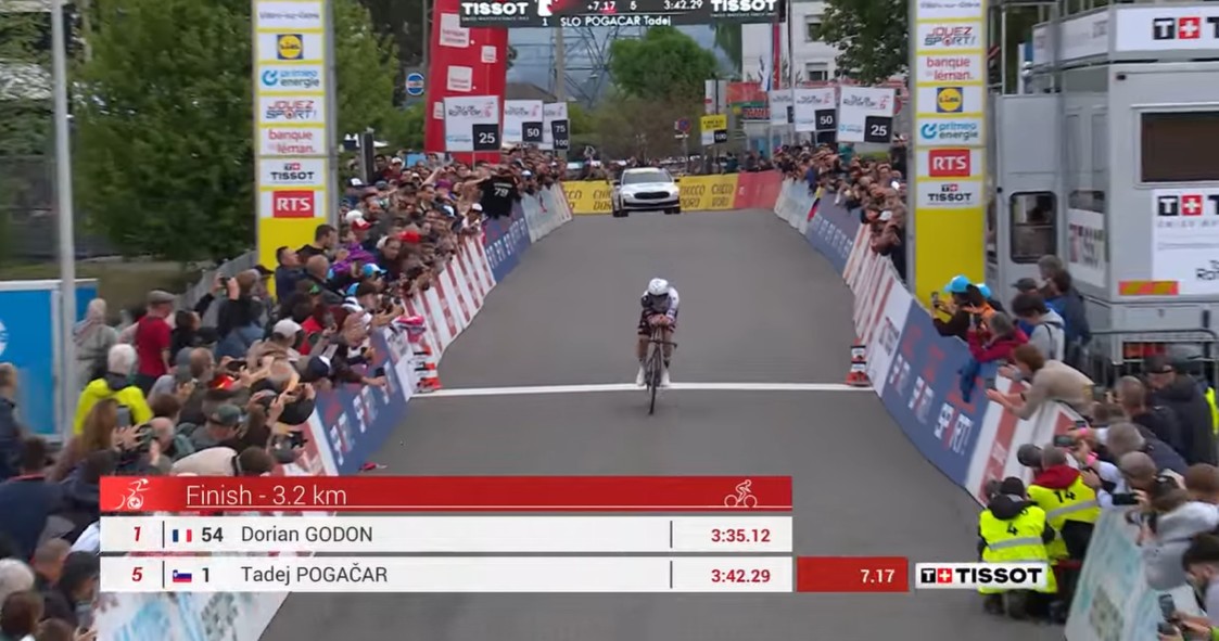 Tour de Romandie 2026: Dorian Godon vence Prólogo, Ivo Oliveira 3º, Pogacar somente na 6ª posição; confira os resultados e a chegada 1 girodociclismo.com.br tour de romandie 2026 tadej pogacar vence prologo e assume lideranca confira os resultados e a chegada image 28