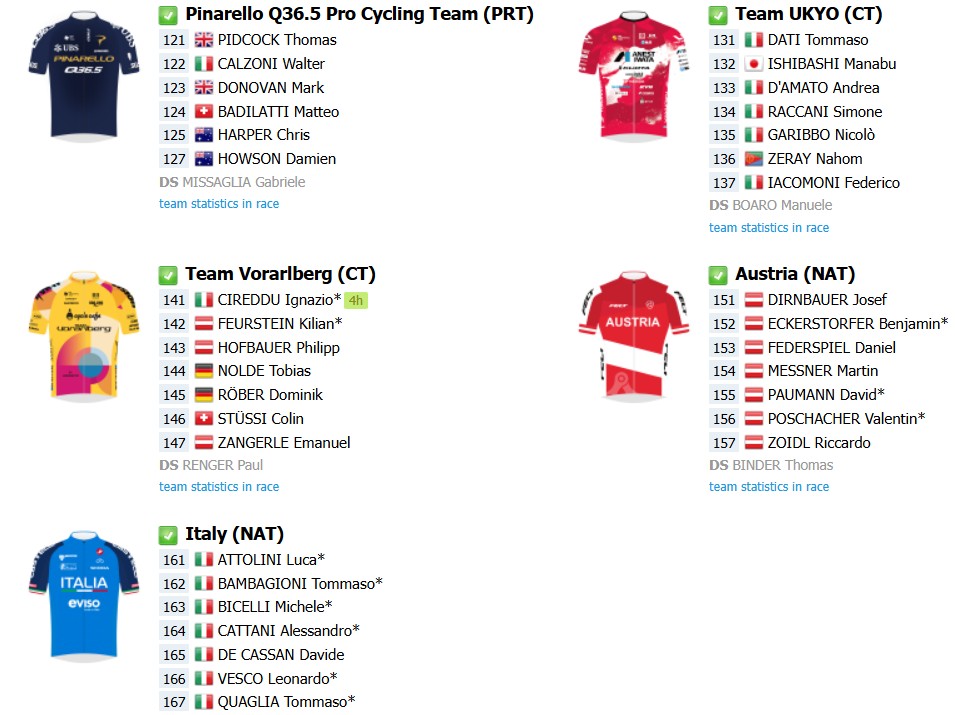 girodociclismo.com.br tour of the alps 2026 onde assistir nesta segunda feira confira o start list e as informacoes do ultimo teste para escaladores antes do giro ditalia image 2