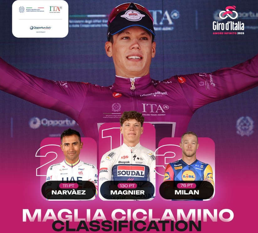 girodociclismo.com.br giro ditalia 2026 classificacao geral apos a 11a etapa afonso eulalio permanece na lideranca confira as classificacoes completas image 27