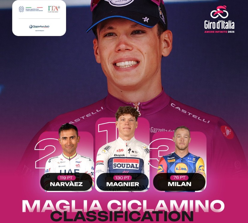 girodociclismo.com.br giro ditalia 2026 classificacao geral apos a 12a etapa afonso eulalio amplia a vantagem sobre vingegaard confira as classificacoes completas image 18