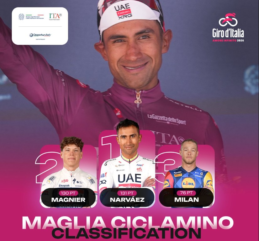 girodociclismo.com.br giro ditalia 2026 classificacao geral apos a 14a etapa jonas vingegaard assume a maglia rosa afonso eulalio e vice lider confira as classificacoes completas image 22