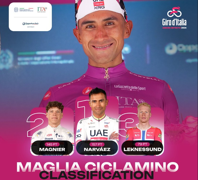 girodociclismo.com.br giro ditalia 2026 classificacao geral apos a 17a etapa jonas vingegaard mantem a maglia rosa confira as classificacoes completas image 1