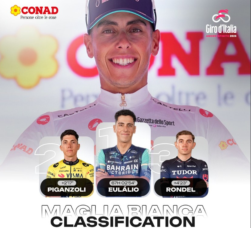 girodociclismo.com.br giro ditalia 2026 classificacao geral apos a 17a etapa jonas vingegaard mantem a maglia rosa confira as classificacoes completas image 3