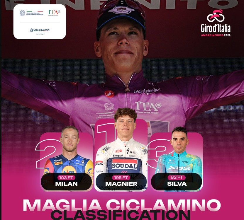 girodociclismo.com.br giro ditalia 2026 classificacao geral apos a 19a etapa jonas vingegaard segue lider com mudanca no top 3 confira as classificacoes completas image 23