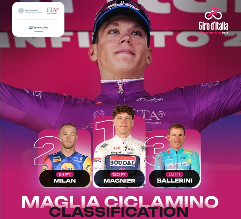 girodociclismo.com.br giro ditalia 2026 classificacao geral apos a 6a etapa afonso eulalio mantem a maglia rosa confira as classificacoes completas image 26
