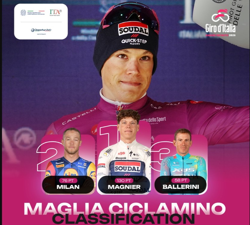 girodociclismo.com.br giro ditalia 2026 classificacao geral apos a 7a etapa afonso eulalio mantem a maglia rosa confira as classificacoes completas image 22