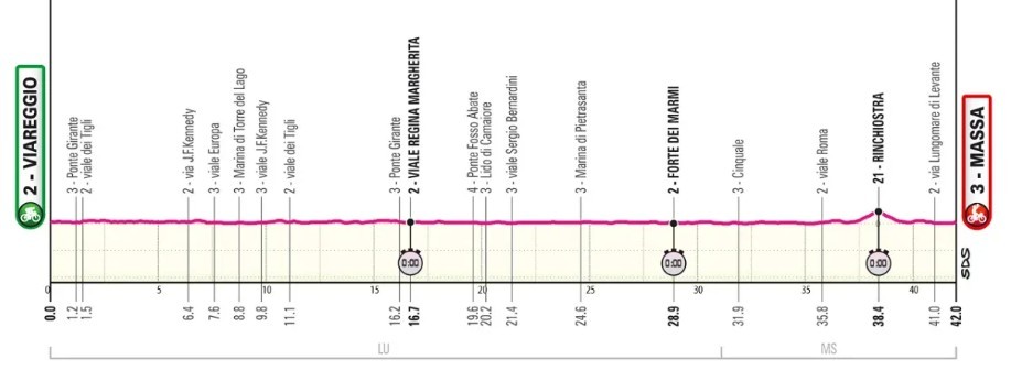 girodociclismo.com.br giro ditalia 2026 filippo ganna vence contrarrelogio afonso eulalio perde a maglia rosa confira os resultados e a chegada image