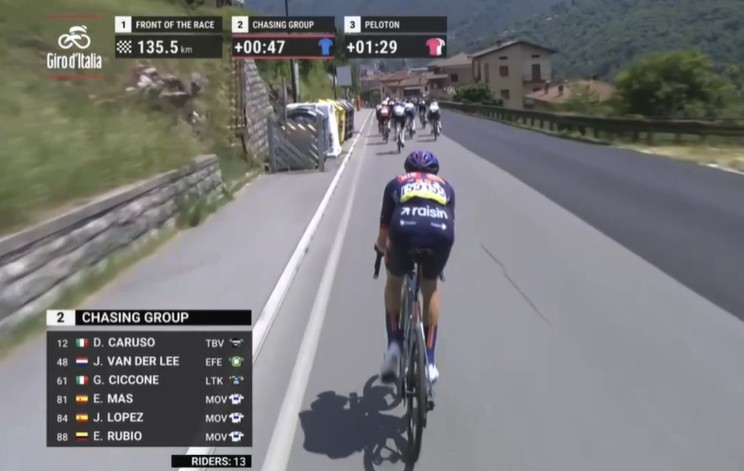 Giro d’Italia 2026: Michael Valgren vence a 17ª etapa, Jonas Vingegaard segue líder, confira os resultados e a chegada 4 girodociclismo.com.br giro ditalia 2026 fredrik dversnes vence a 17a etapa jonas vingegaard segue lider confira os resultados e a chegada image 4