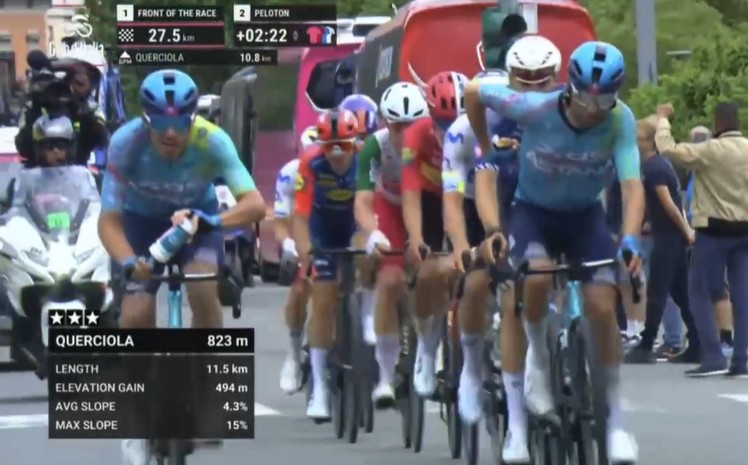 girodociclismo.com.br giro ditalia 2026 jonas vingegaard vence a 9a etapa apos ataque fulminante afonso eulalio mantem a lideranca confira os resultados e a chegada image 10