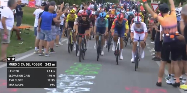 girodociclismo.com.br giro ditalia 2026 michael valgren vence a 18a etapa jonas vingegaard segue lider confira os resultados e a chegada image 10