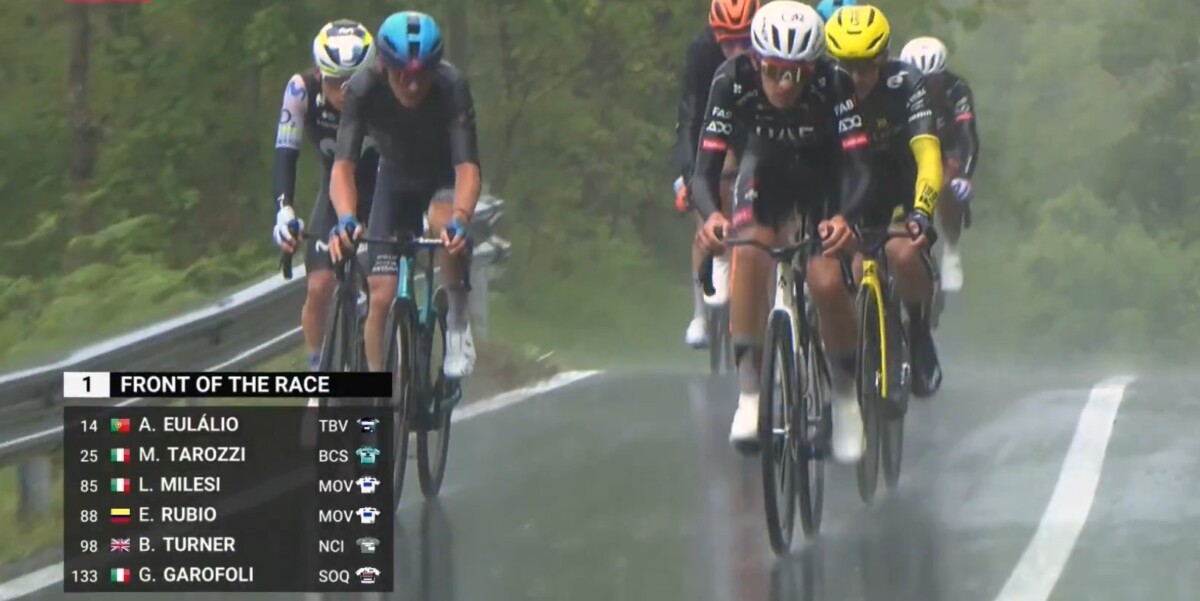 Giro d'Italia 2026: Pelotão enfrenta temporal na 5ª etapa, 12 ciclistas na forte fuga da jornada, assista os vídeos 1 girodociclismo.com.br giro ditalia 2026 pelotao enfrenta temporal na 5a etapa 12 ciclistas na forte fuga da jornada assista os videos image 1