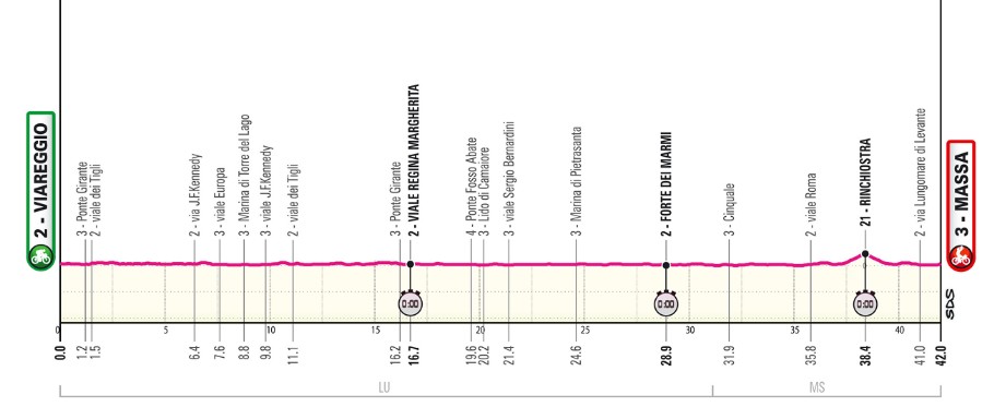 girodociclismo.com.br giro ditalia 2026 previa da 10a etapa longo contrarrelogio promete agitar a classificacao geral image