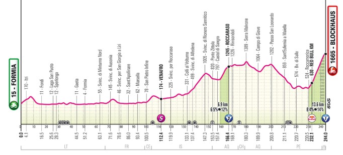 Giro d'Italia 2026: Prévia da 7ª etapa, o primeiro duelo pela Maglia Rosa no icônico Blockhaus com até 14% de inclinação 1 girodociclismo.com.br giro ditalia 2026 previa da 7a etapa maglia rosa sera desafiado no iconico blockhaus durante a etapa mais longa da competicao image