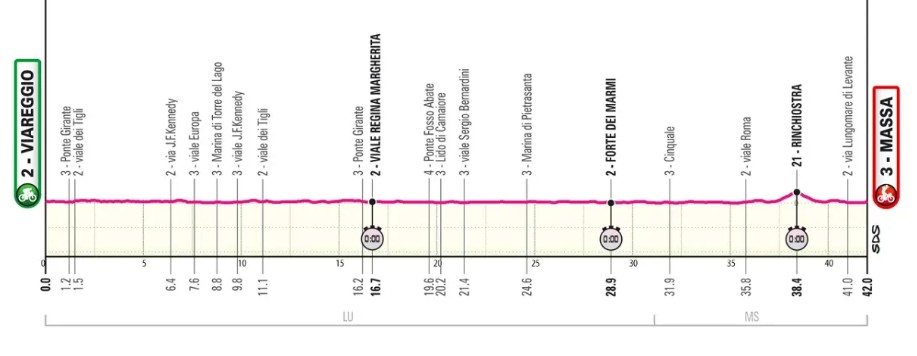 girodociclismo.com.br giro ditalia 2026 previa da competicao confira todas as etapas image 12