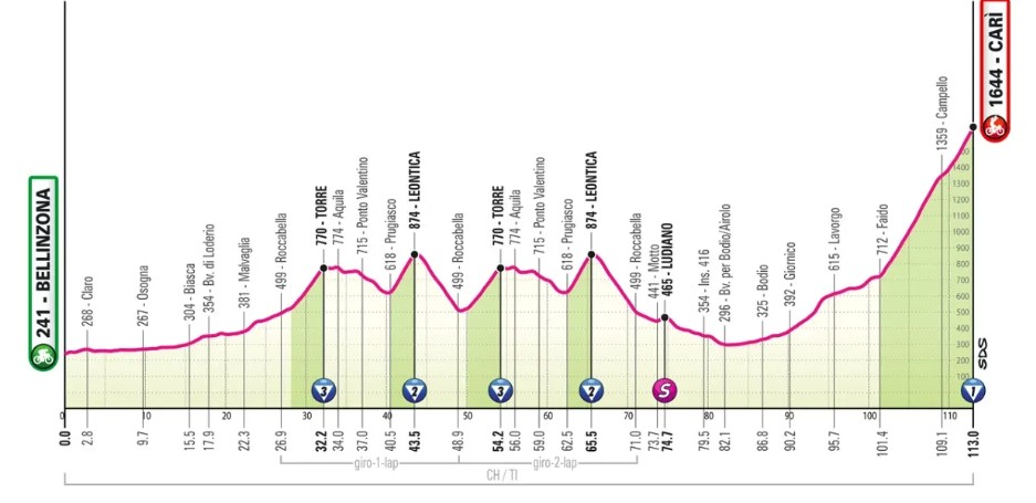 girodociclismo.com.br giro ditalia 2026 previa da competicao confira todas as etapas image 18