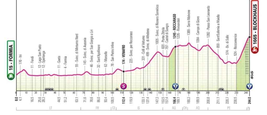 Giro d'Italia 2026, confira todas as etapas da semana, provas terão novo horário de transmissão 6 girodociclismo.com.br giro ditalia 2026 retoma na italia com semana decisiva e primeiras grandes montanhas image 7