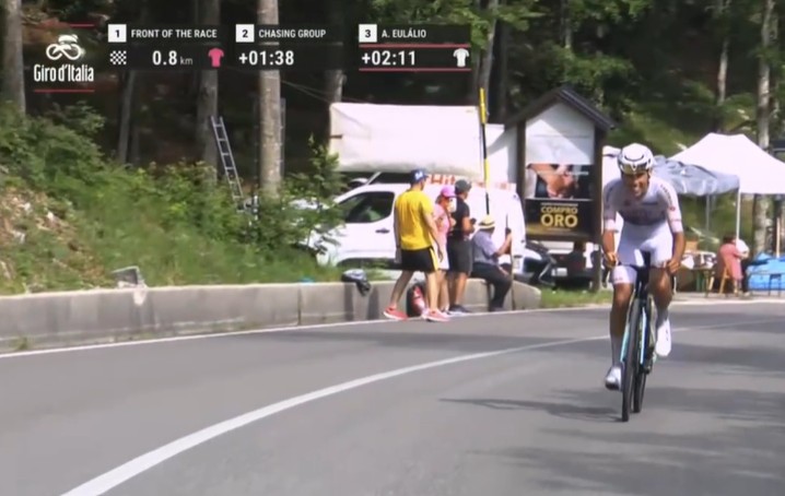 Giro d'Italia 2026: Afonso Eulálio fala após a conquista da Maglia Bianca "todos acreditavam em mim, me deu mais força", assista o vídeo 4 girodociclismo.com.br giro ditalia 2026 sepp kuss vence a 20a etapa jonas vingegaard e o virtual campeao confira os resultados e a chegada image 25