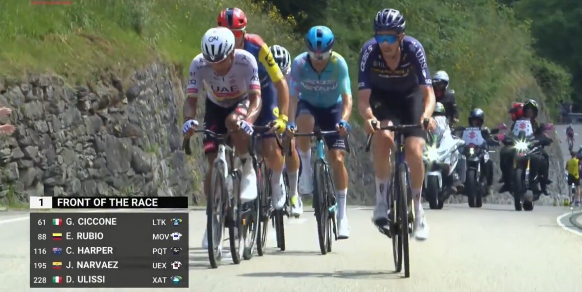 Giro d’Italia 2026: Jonas Vingegaard vence a 16ª etapa e amplia a liderança, confira os resultados e a chegada 4 girodociclismo.com.br giro ditalia 2026 vence a 16a etapa jonas vingegaard segue lider confira os resultados e a chegada image 7