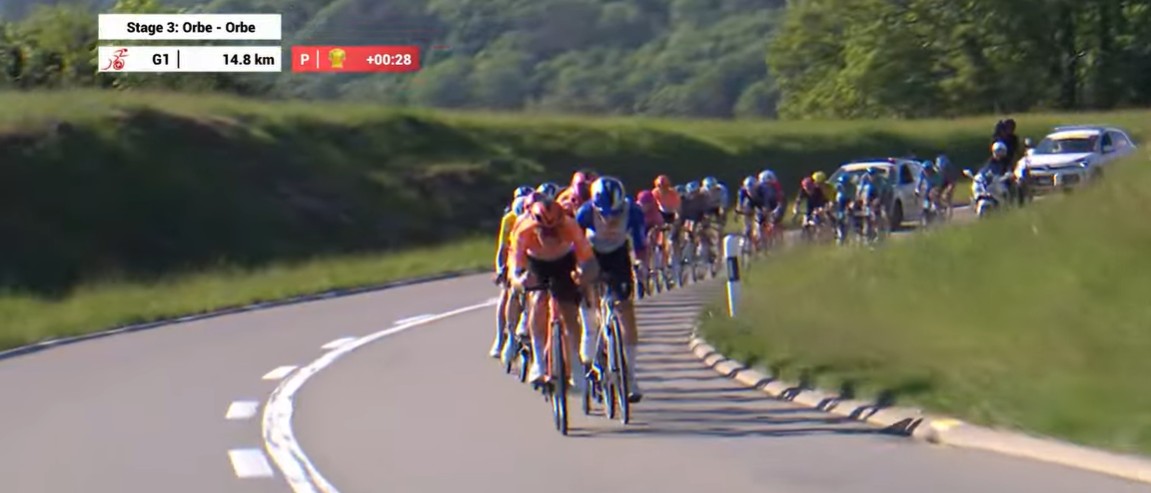 Tour de Romandie 2026: Dorian Godon vence a 3ª etapa, Tadej Pogacar mantém a liderança, confira os resultados e a chegada 7 girodociclismo.com.br tour de romandie 2026 image 9