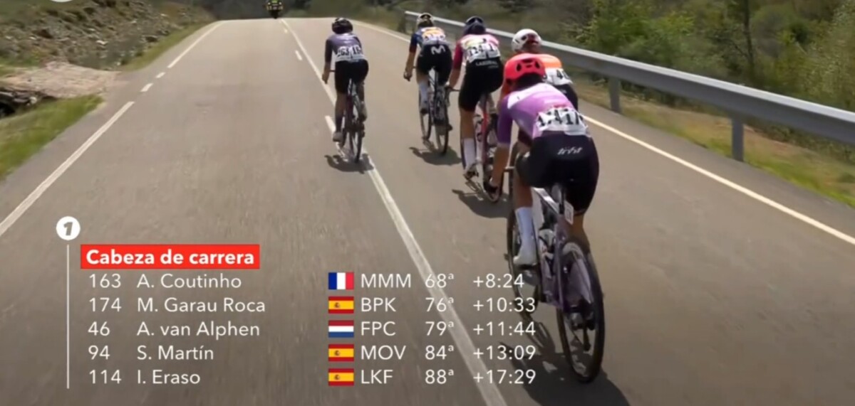 Vuelta a España Feminina: Micha Bredewold vence 5ª etapa, Lotte Kopecky segue líder; confira os resultados e a chegada 3 girodociclismo.com.br vuelta a espana feminina image 20