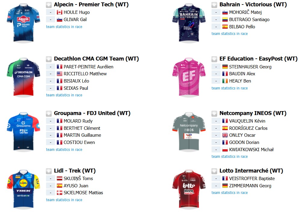 girodociclismo.com.br criterium du dauphine 2026 com joao almeida e juan ayuso confira o start list provisorio e todas as etapas image 17