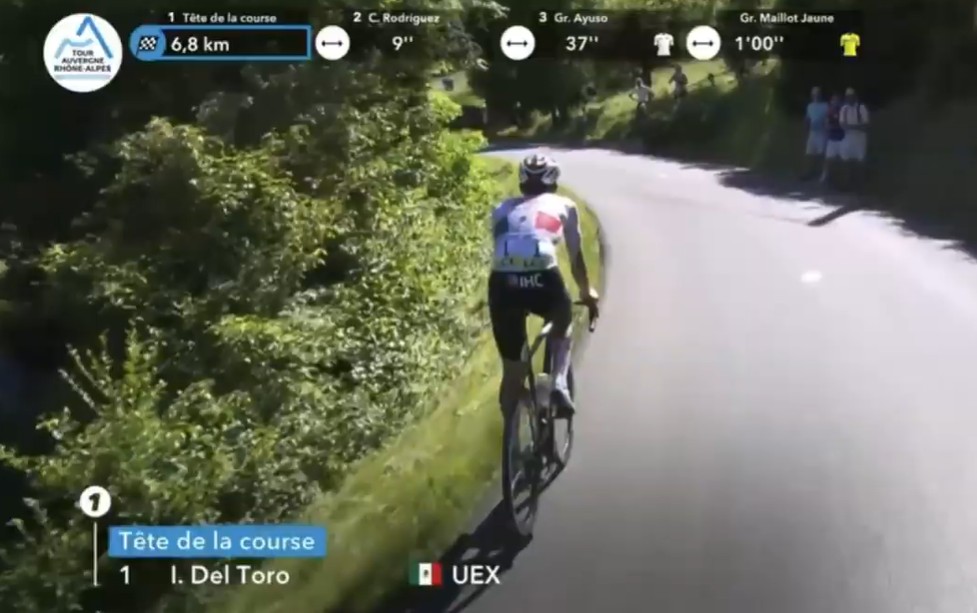 Critérium du Dauphiné 2026: Isaac del Toro vence a 8ª etapa e é campeão, confira os resultados e a chegada 7 girodociclismo.com.br criterium du dauphine 2026 isaac del toro e campeao vence a 8a etapa confira os resultados e a chegada image 4 11