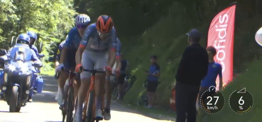 girodociclismo.com.br criterium du dauphine 2026 maxim van gils vence a 7a etapa luke tuckwell assume a lideranca confira os resultados e a chegada image 10