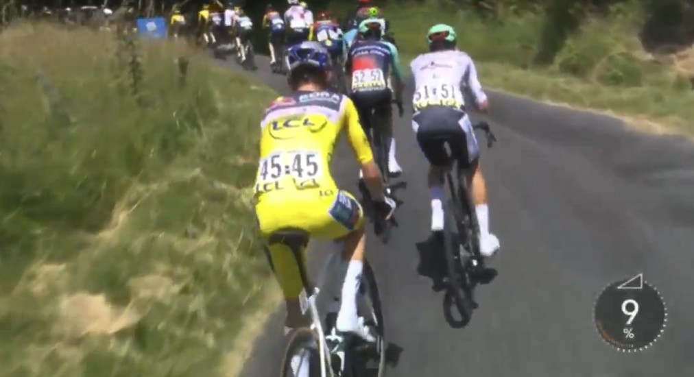 girodociclismo.com.br criterium du dauphine 2026 maxim van gils vence a 7a etapa luke tuckwell assume a lideranca confira os resultados e a chegada image 26